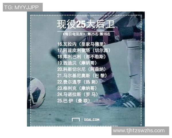 如何成为一名足球球星并在国际舞台上脱颖而出