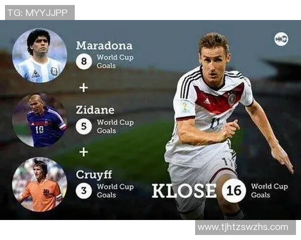 目前足坛最强球星是谁他在各大赛事中的表现如何影响了足球格局